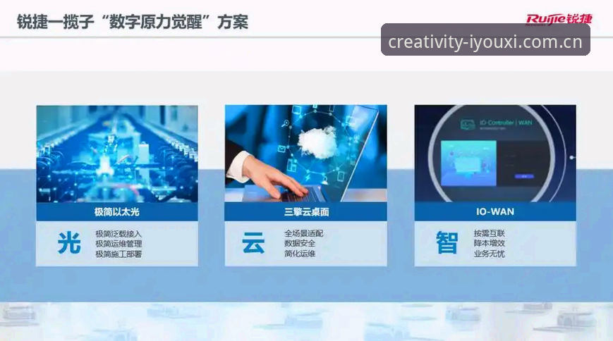 创造力官方主页原力入口教程真的能解决数据查询痛点？——一个技术评测员的拆解